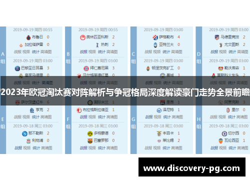 2023年欧冠淘汰赛对阵解析与争冠格局深度解读豪门走势全景前瞻 2023年欧冠淘汰赛对阵解析与争冠格局深度解读豪门走势全景前瞻