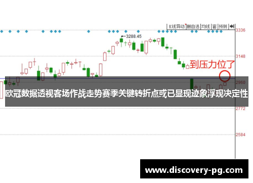 欧冠数据透视客场作战走势赛季关键转折点或已显现迹象浮现决定性 欧冠数据透视客场作战走势赛季关键转折点或已显现迹象浮现决定性